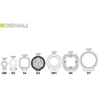 Denali D3 LED Driving Light - DataDim Technology - Single