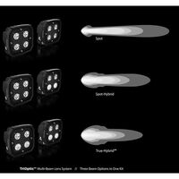 Denali D4 LED Light Kit - DataDim Technology - Pair