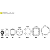 Denali Dm LED Light Kit - DataDim Technology - Pair