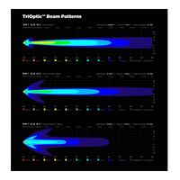 DENALI DR1 LED LIGHT KIT - DATADIM TECHNOLGY - PAIR