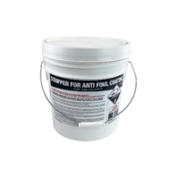 Anti-Fouling Stripper 12kg